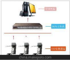 為何觸摸式防靜電門(mén)禁系統(tǒng)首選凱德訊？——解析大品牌優(yōu)勢(shì)與一站式服務(wù)